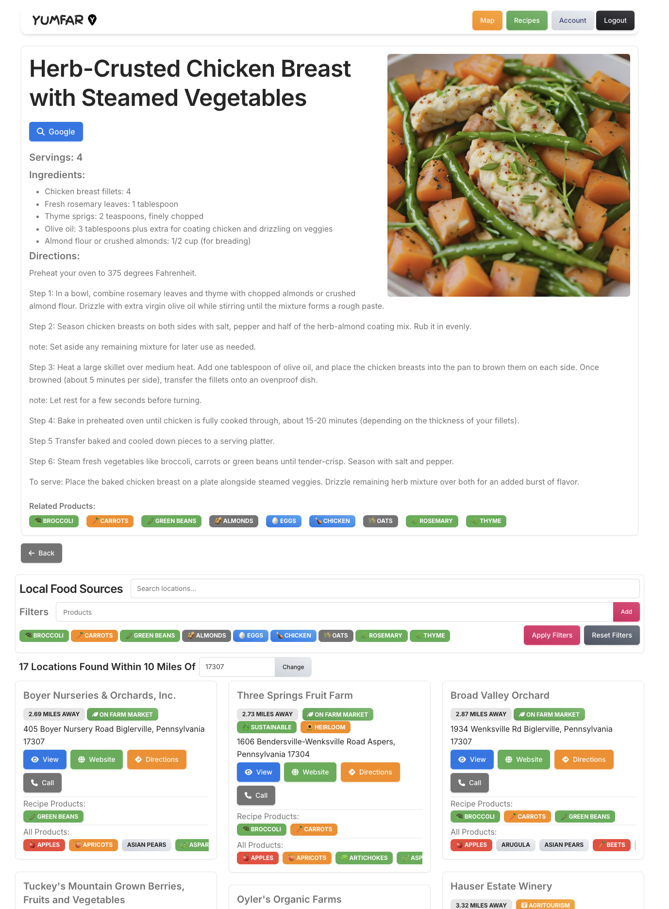 Shop Local Lady Farmer